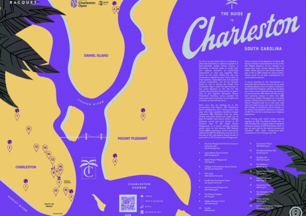 A Guide to Charleston